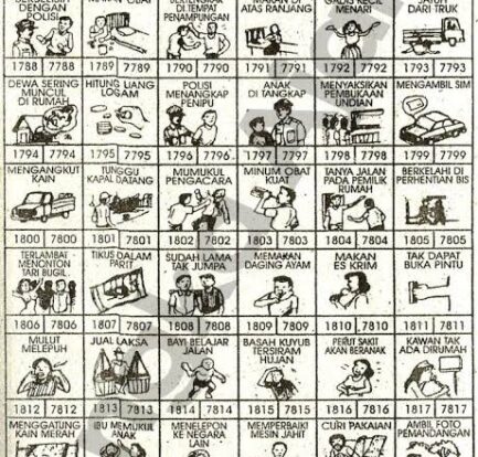 buku mimpi 4d bergambar lengkap