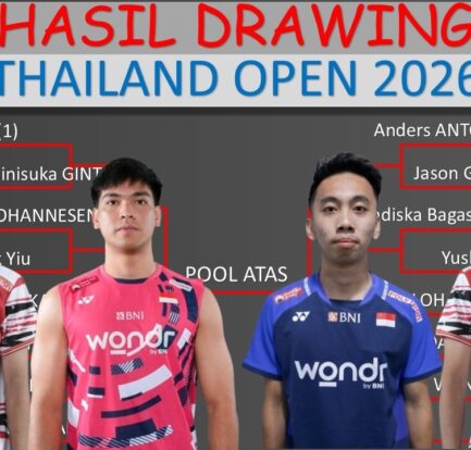 hasil live draw badminton thailand open